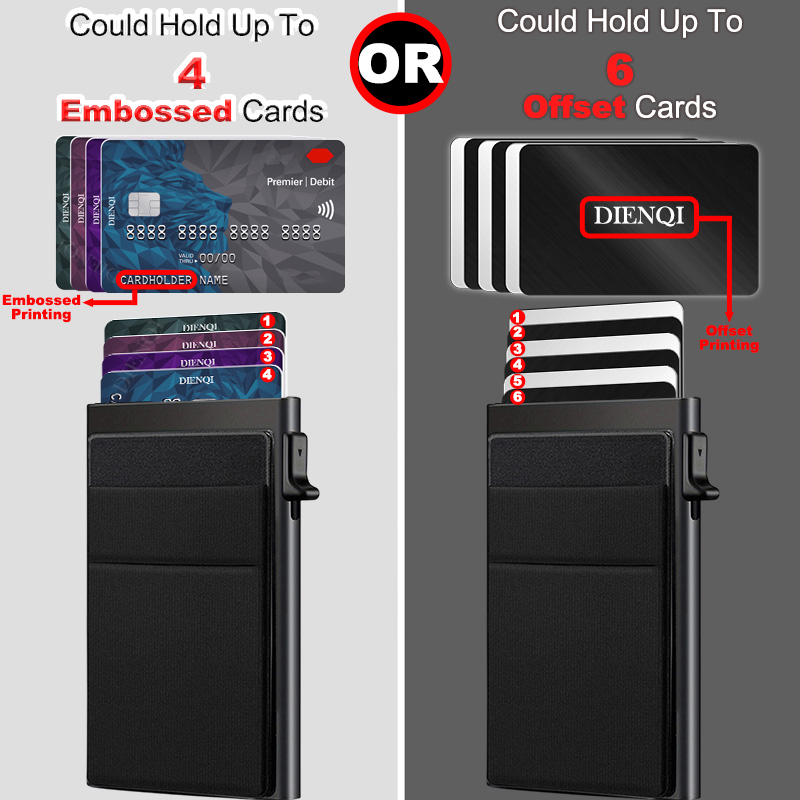 Rfidクレジットカードホルダー男性用薄いスリムミニミニミニ - Card Case Minimalist のレビューと価格