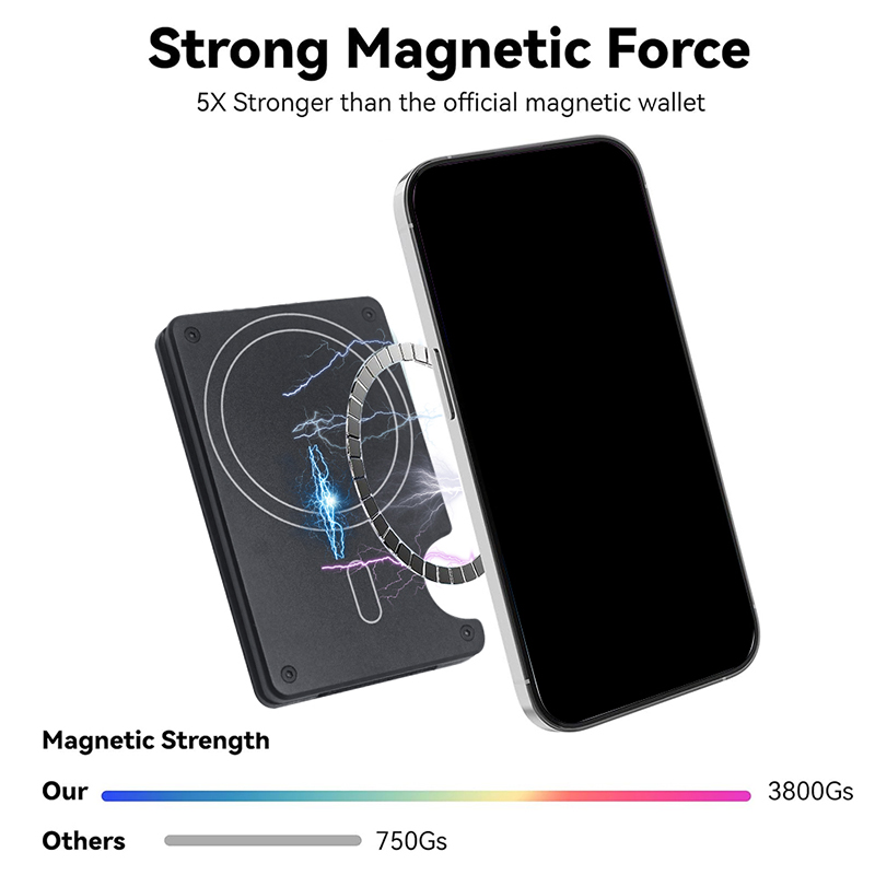 MagSafeウォレット対応、マネークリップ付きスリムウォレ - Card Case Minimalist のレビューと価格